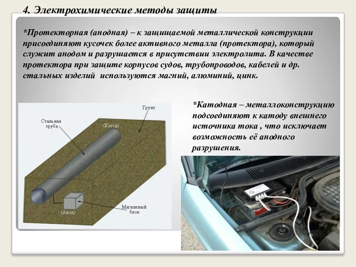 4. Электрохимические методы защиты *Протекторная (анодная) – к защищаемой металлической