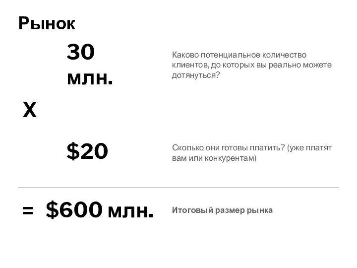 Рынок = 30 млн. Каково потенциальное количество клиентов, до которых