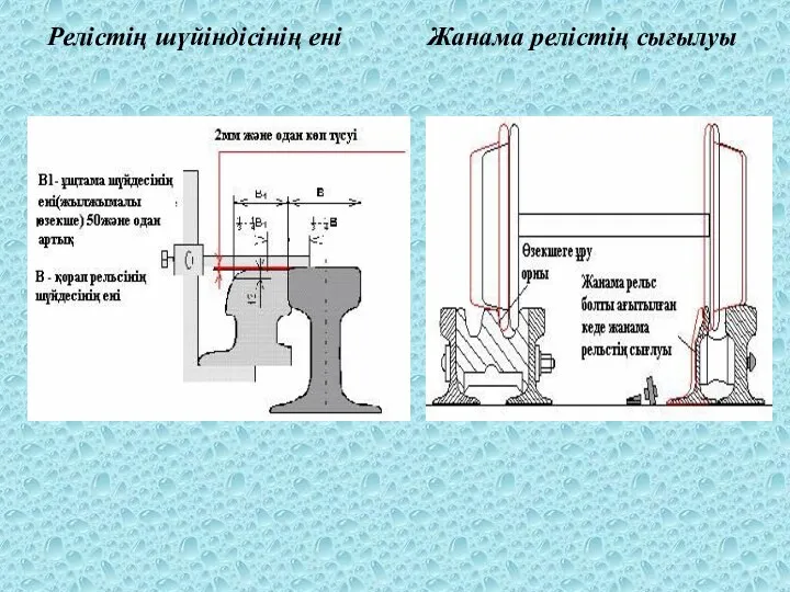 Релістің шүйіндісінің ені Жанама релістің сығылуы