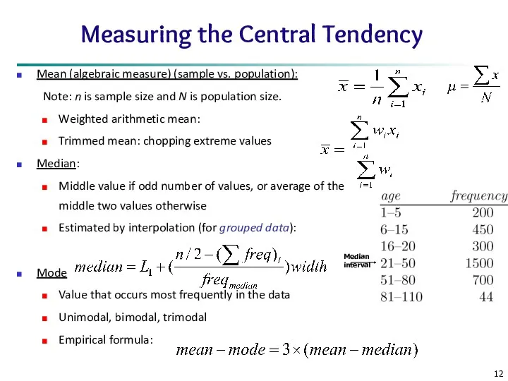 Measuring the Central Tendency Mean (algebraic measure) (sample vs. population):