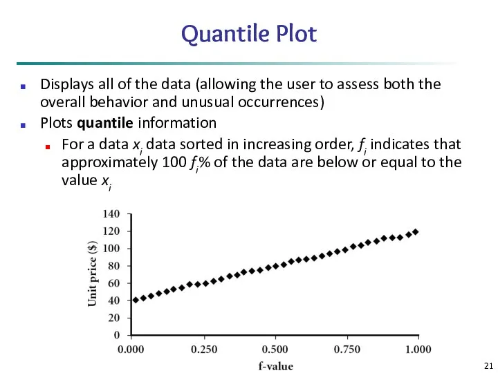 Data Mining: Concepts and Techniques Quantile Plot Displays all of