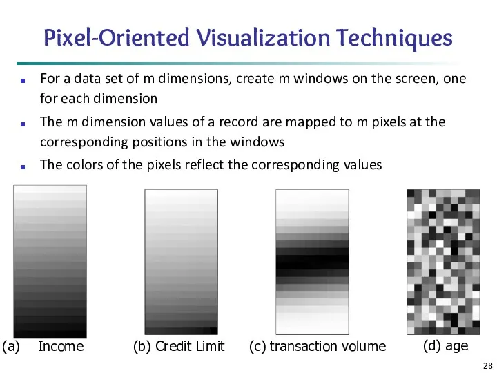 Pixel-Oriented Visualization Techniques For a data set of m dimensions,