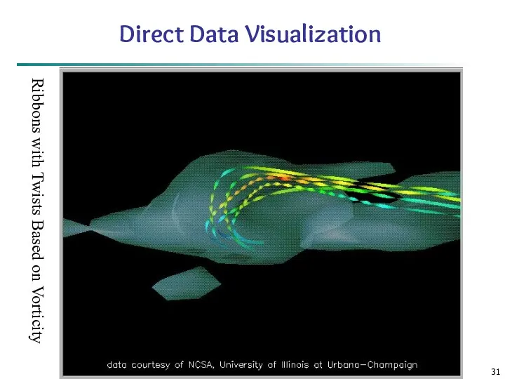 Data Mining: Concepts and Techniques Direct Data Visualization Ribbons with Twists Based on Vorticity