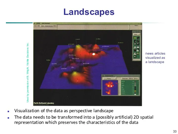 news articles visualized as a landscape Used by permission of