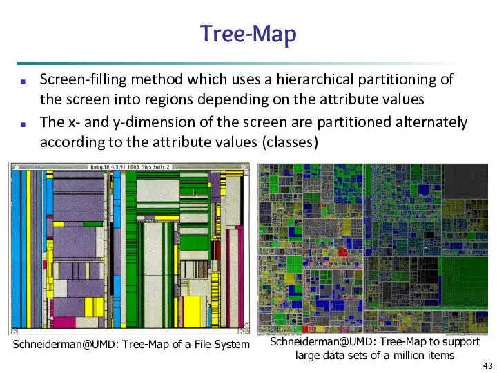 Tree-Map Screen-filling method which uses a hierarchical partitioning of the