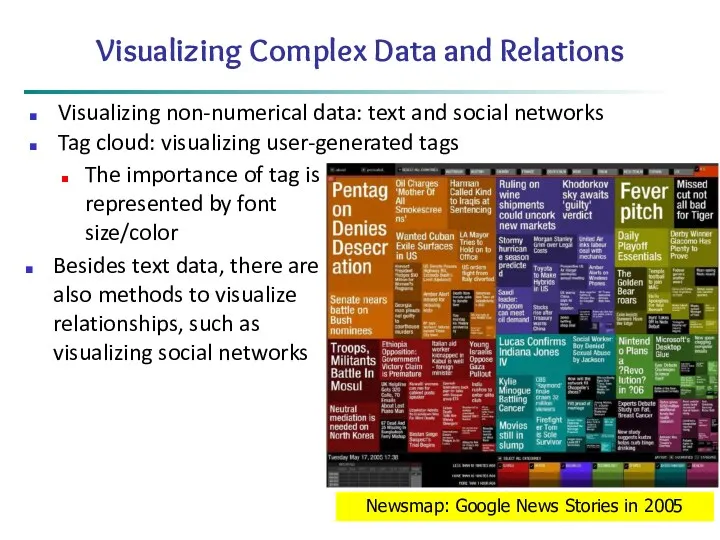 Visualizing Complex Data and Relations Visualizing non-numerical data: text and