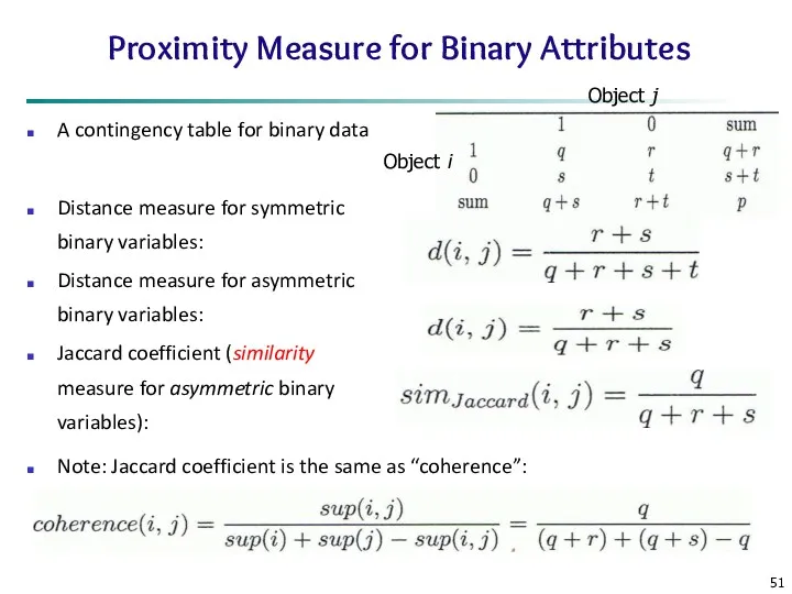 Proximity Measure for Binary Attributes A contingency table for binary