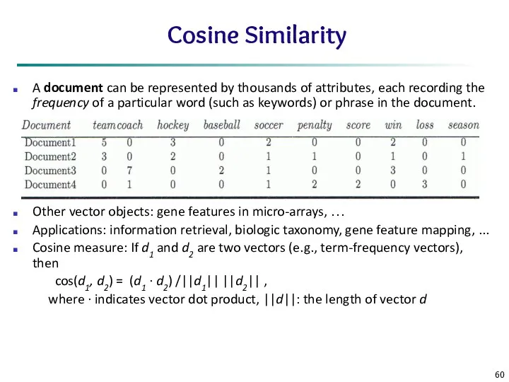 Cosine Similarity A document can be represented by thousands of