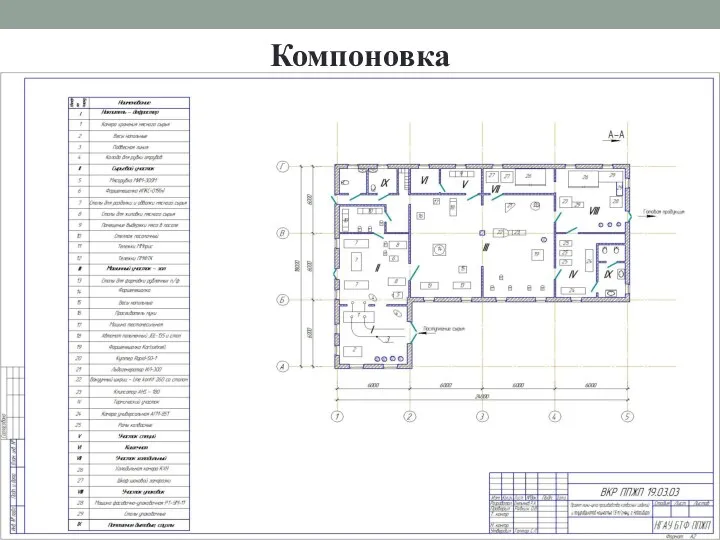 Компоновка