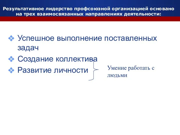 Результативное лидерство профсоюзной организацией основано на трех взаимосвязанных направлениях деятельности: