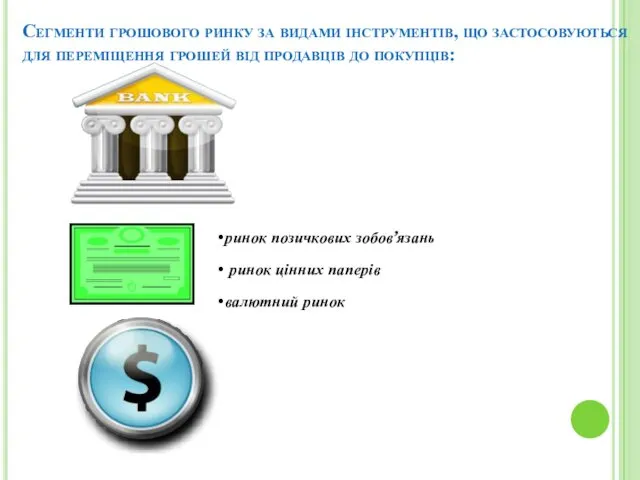 Сегменти грошового ринку за видами інструментів, що застосовуються для переміщення