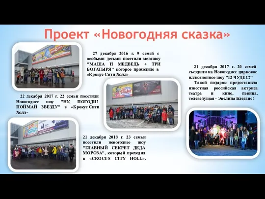 Проект «Новогодняя сказка» 27 декабря 2016 г. 9 семей с