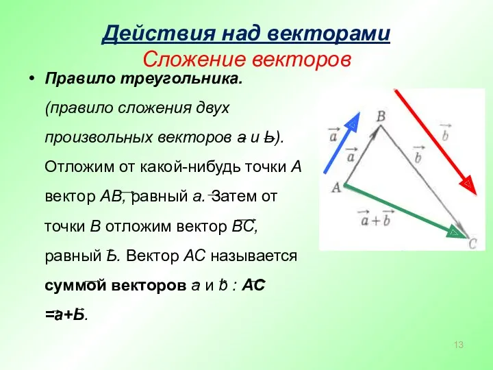 Действия над векторами Сложение векторов Правило треугольника. (правило сложения двух
