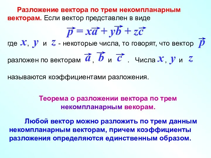 Теорема о разложении вектора по трем некомпланарным векорам. Любой вектор