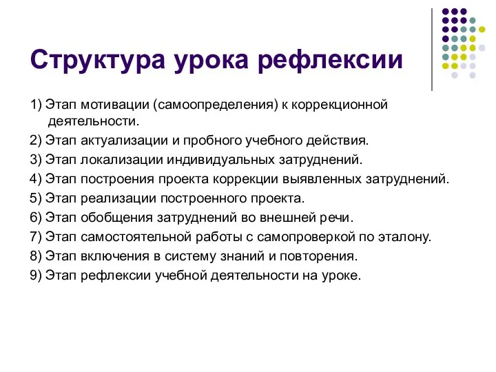 Структура урока рефлексии 1) Этап мотивации (самоопределения) к коррекционной деятельности.