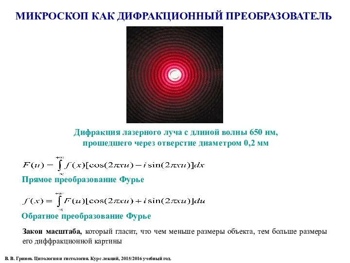 Дифракция лазерного луча с длиной волны 650 нм, прошедшего через отверстие диаметром 0,2