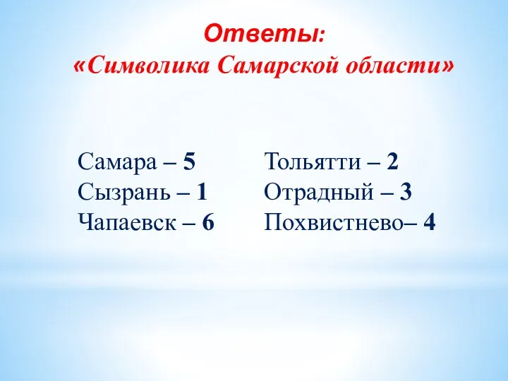 Ответы: «Символика Самарской области»