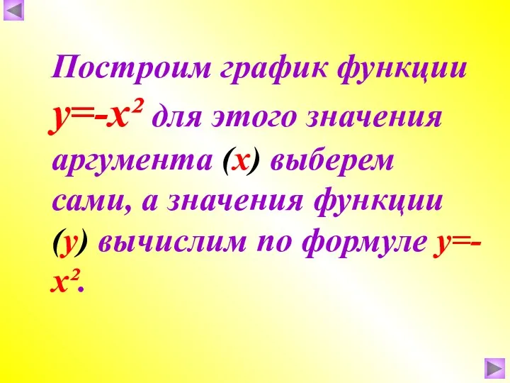 Построим график функции у=-х² для этого значения аргумента (х) выберем