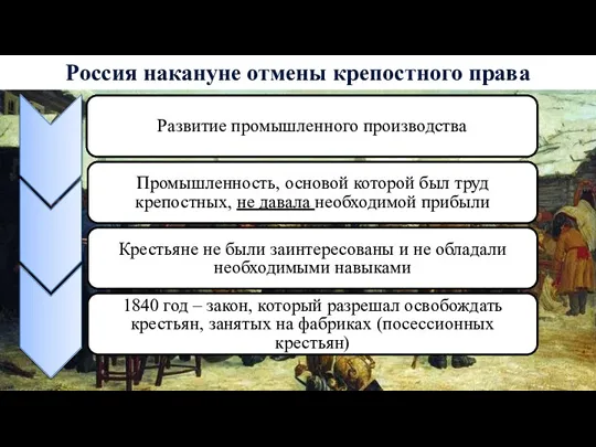 Россия накануне отмены крепостного права Развитие промышленного производства Промышленность, основой