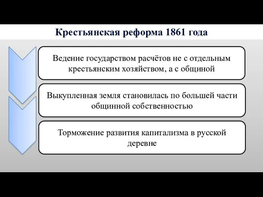 Крестьянская реформа 1861 года Ведение государством расчётов не с отдельным