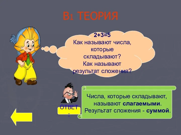 В1 ТЕОРИЯ 2+3=5 Как называют числа, которые складывают? Как называют