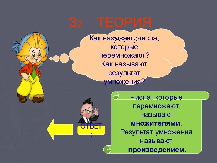 З2 ТЕОРИЯ Как называют числа, которые перемножают? Как называют результат