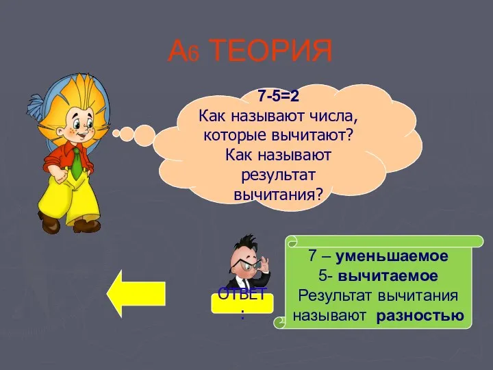 7-5=2 Как называют числа, которые вычитают? Как называют результат вычитания?