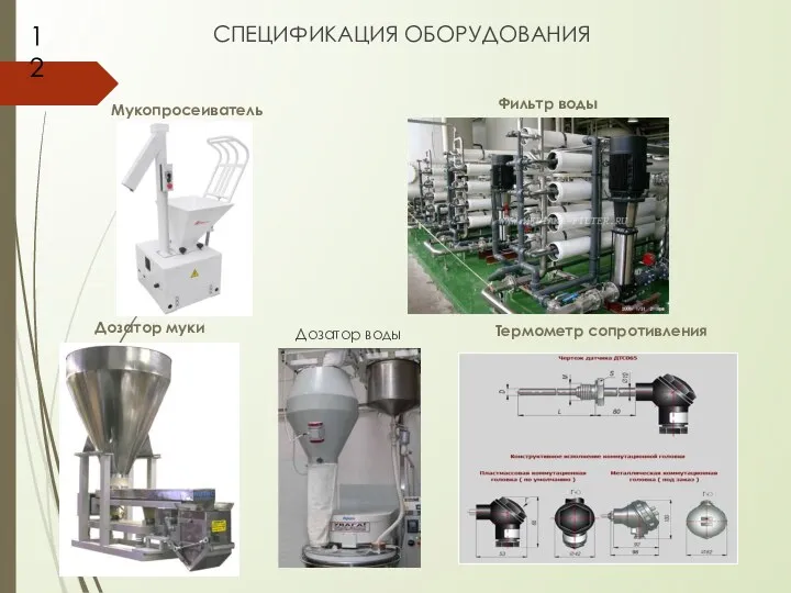 СПЕЦИФИКАЦИЯ ОБОРУДОВАНИЯ Дозатор воды Дозатор муки Мукопросеиватель Фильтр воды Термометр сопротивления 12