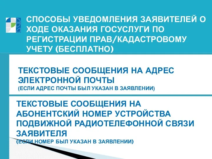 СПОСОБЫ УВЕДОМЛЕНИЯ ЗАЯВИТЕЛЕЙ О ХОДЕ ОКАЗАНИЯ ГОСУСЛУГИ ПО РЕГИСТРАЦИИ ПРАВ/КАДАСТРОВОМУ