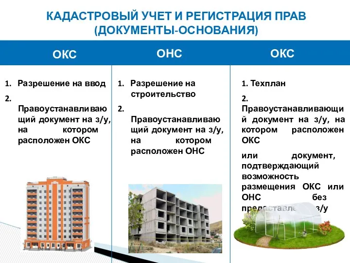 ОКС ОНС ОКС КАДАСТРОВЫЙ УЧЕТ И РЕГИСТРАЦИЯ ПРАВ (ДОКУМЕНТЫ-ОСНОВАНИЯ) 1.