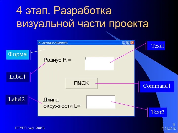 17.01.2018 ПГУПС, каф. ИнИБ 4 этап. Разработка визуальной части проекта Label1 Label2 Text1 Command1 Text2 Форма