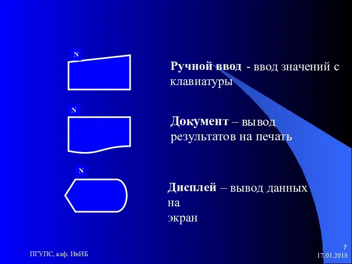 17.01.2018 ПГУПС, каф. ИнИБ