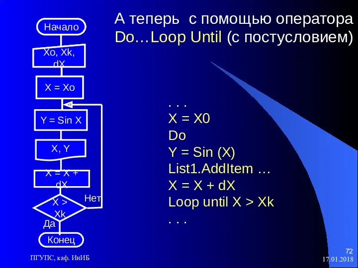 17.01.2018 ПГУПС, каф. ИнИБ А теперь с помощью оператора Do…Loop