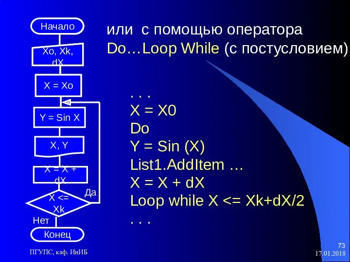 17.01.2018 ПГУПС, каф. ИнИБ . . . X = X0