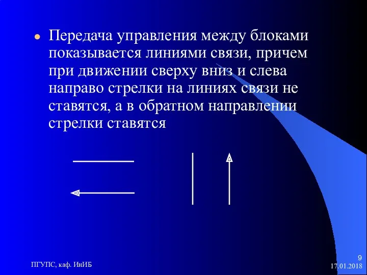 17.01.2018 ПГУПС, каф. ИнИБ Передача управления между блоками показывается линиями