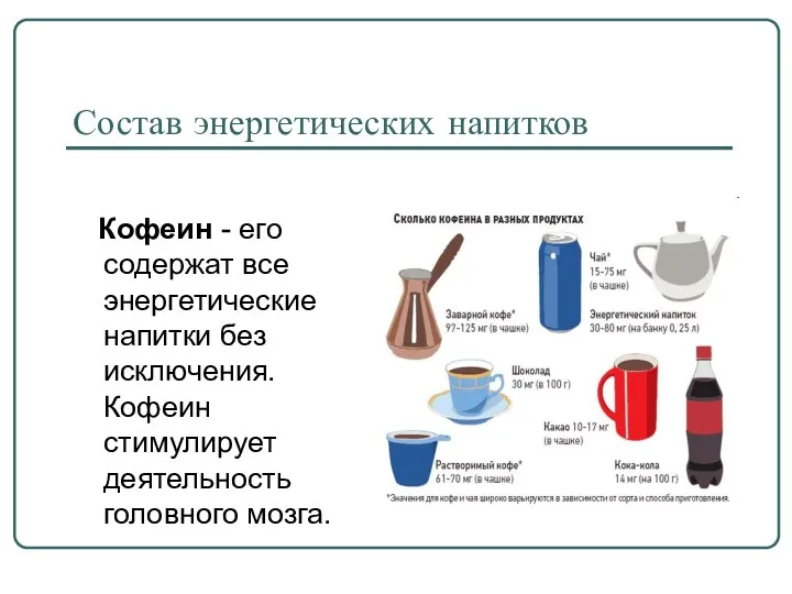 Состав энергетических напитков Кофеин - его содержат все энергетические напитки