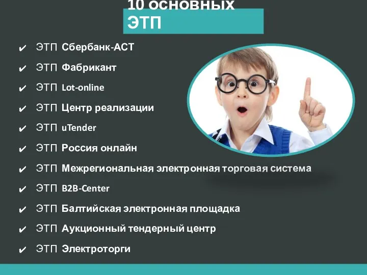 10 основных ЭТП ЭТП Сбербанк-АСТ ЭТП Фабрикант ЭТП Lot-online ЭТП