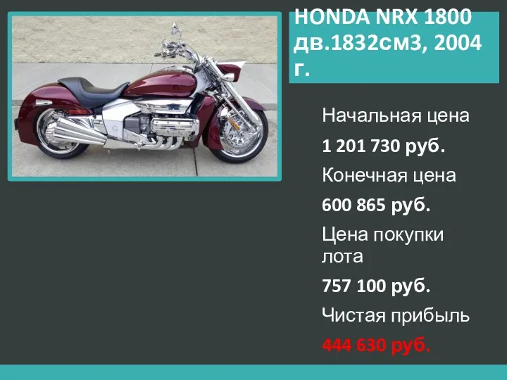 HONDA NRX 1800 дв.1832см3, 2004 г. Начальная цена 1 201