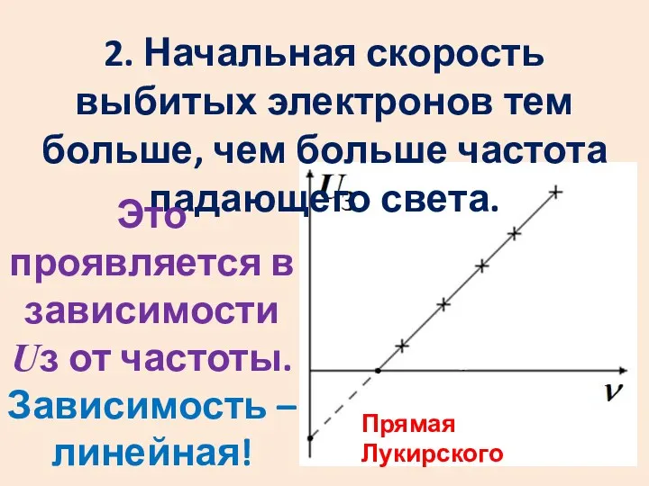 2. Начальная скорость выбитых электронов тем больше, чем больше частота