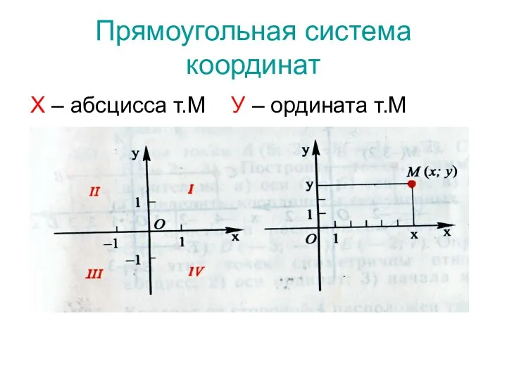 Прямоугольная система координат Х – абсцисса т.М У – ордината т.М