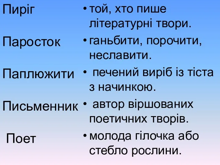 той, хто пише літературні твори. ганьбити, порочити, неславити. печений виріб