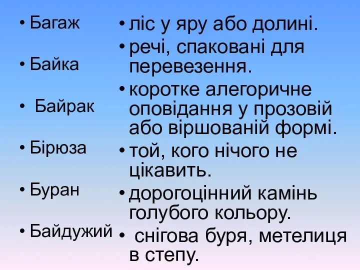 Багаж Байка Байрак Бірюза Буран Байдужий ліс у яру або