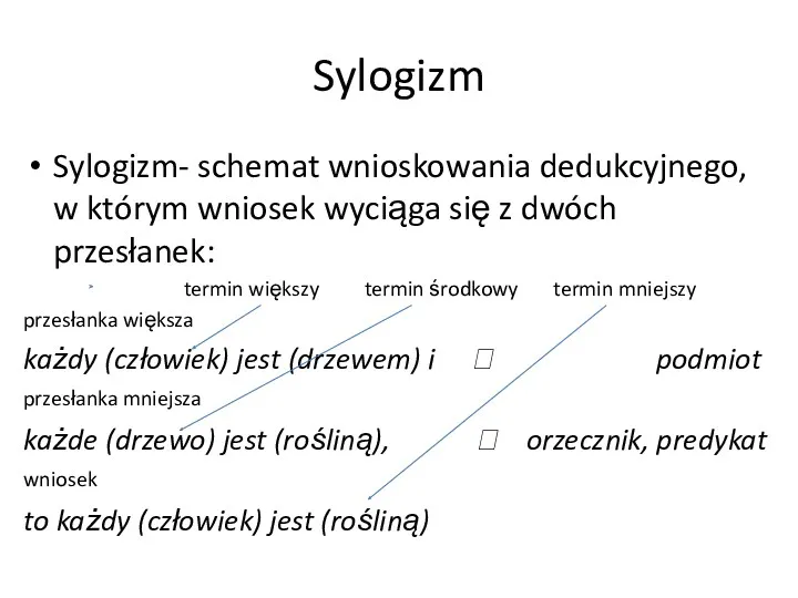 Sylogizm Sylogizm- schemat wnioskowania dedukcyjnego, w którym wniosek wyciąga się
