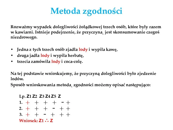 Metoda zgodności Rozważmy wypadek dolegliwości żołądkowej trzech osób, które były