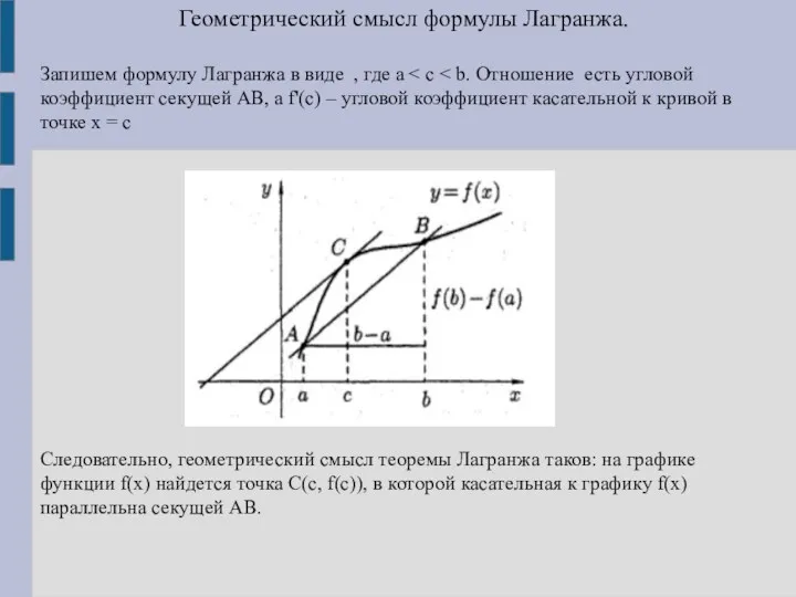 Геометрический смысл формулы Лагранжа. Запишем формулу Лагранжа в виде , где a Следовательно,