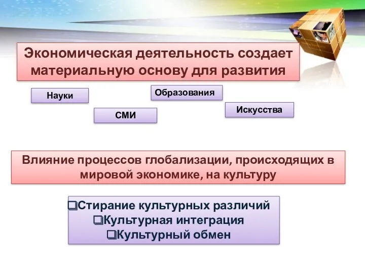 Экономическая деятельность создает материальную основу для развития Науки СМИ Образования