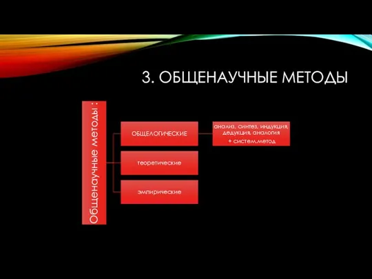 3. ОБЩЕНАУЧНЫЕ МЕТОДЫ