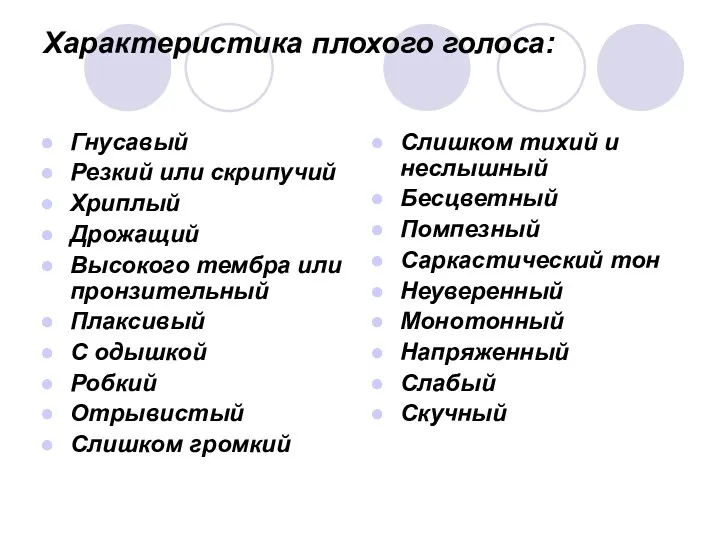 Характеристика плохого голоса: Гнусавый Резкий или скрипучий Хриплый Дрожащий Высокого