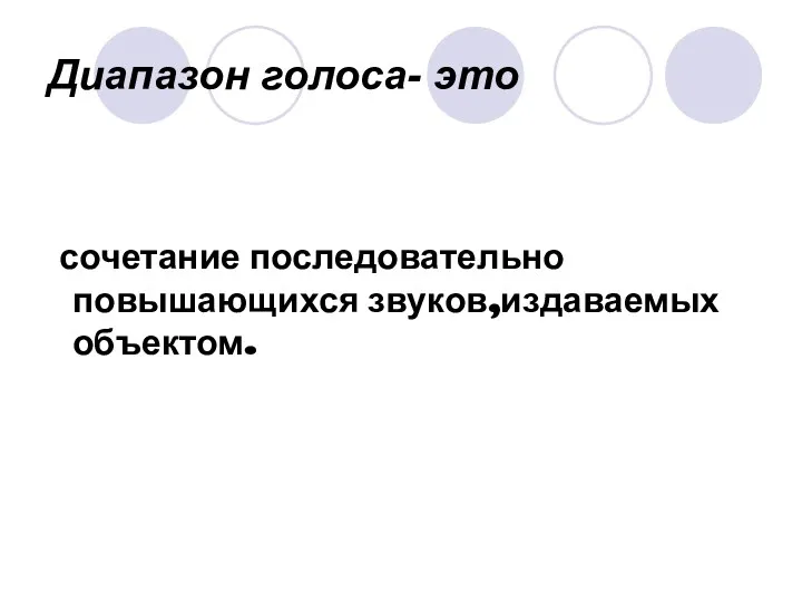 Диапазон голоса- это сочетание последовательно повышающихся звуков,издаваемых объектом.