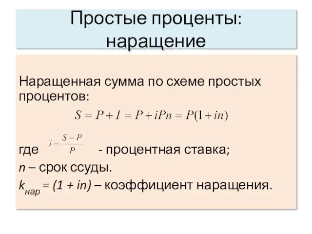 Простые проценты: наращение Наращенная сумма по схеме простых процентов: где